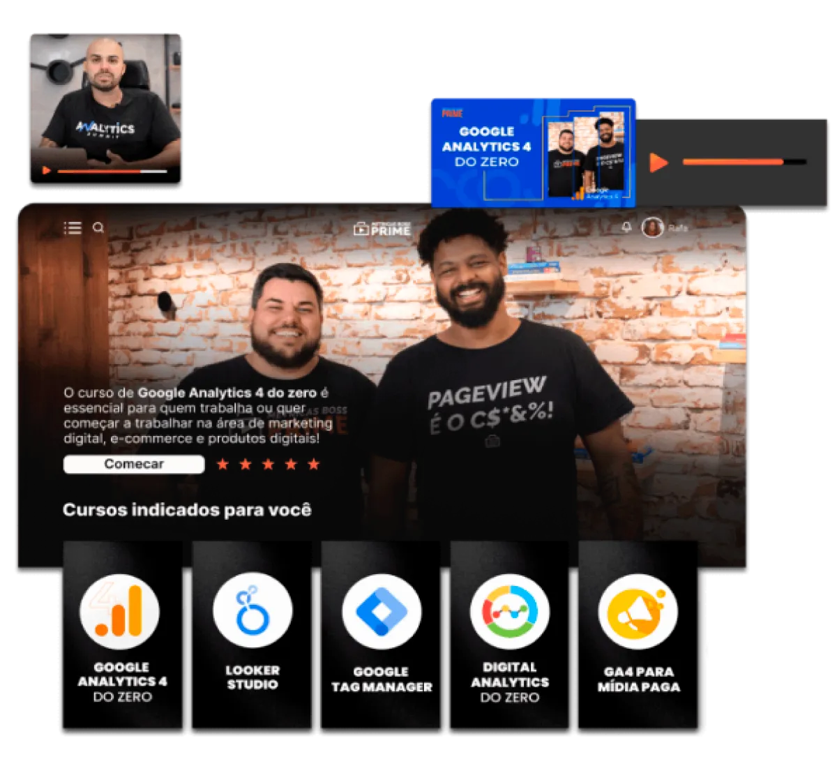 Métricas Boss Prime